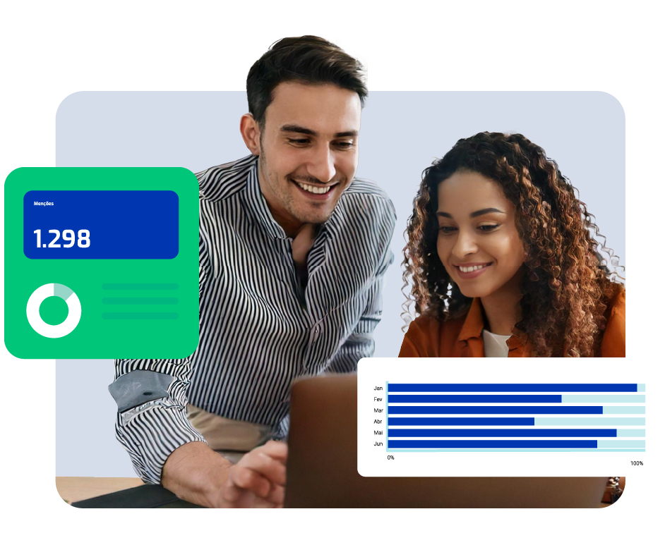 Cobertura integral para compreender seus públicos