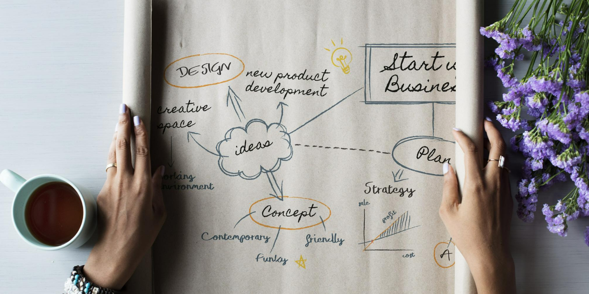 ciclo pdca