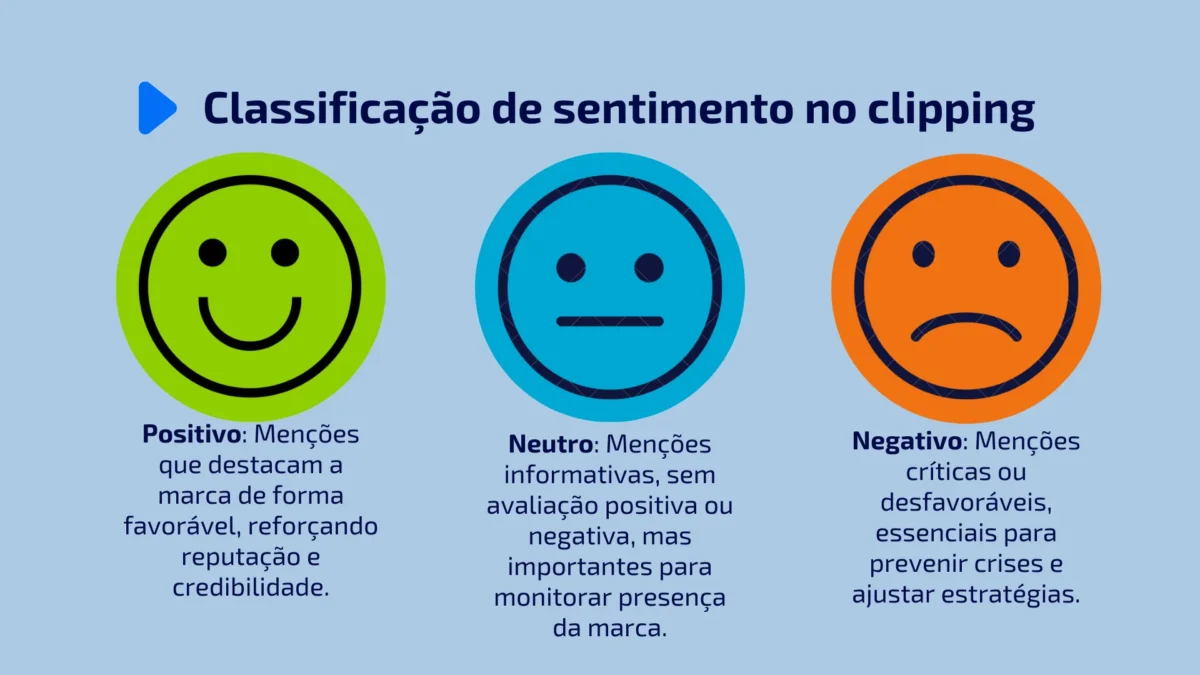 Classificacao de sentimento no clipping