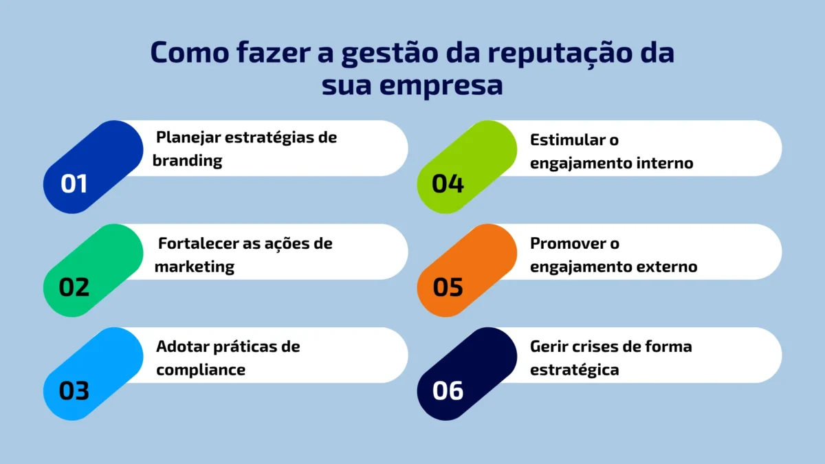 Como fazer a gestao da reputacao da sua empresa