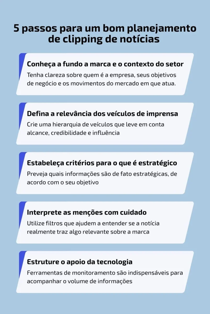 5 passos para fazer clipping de notícias.