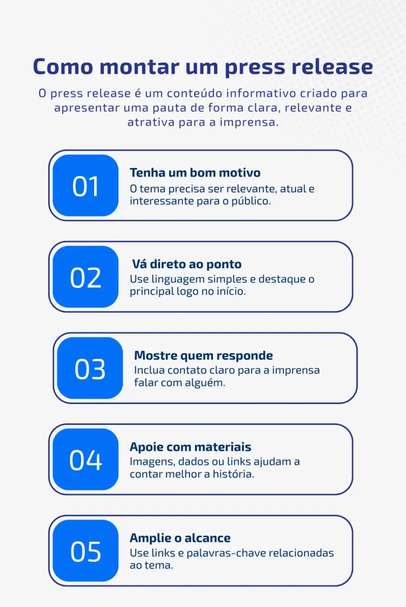 Montar press release adequado